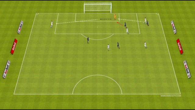 FUTSAL IDP DRILLS 6 EXPLANATION