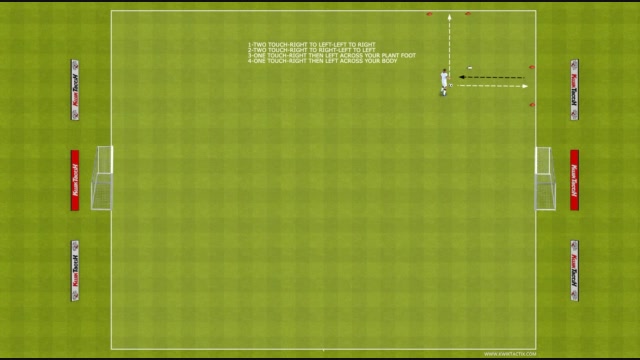 FUTSAL IDP DRILLS 1 AND 2 TOUCH IN THE CORNER