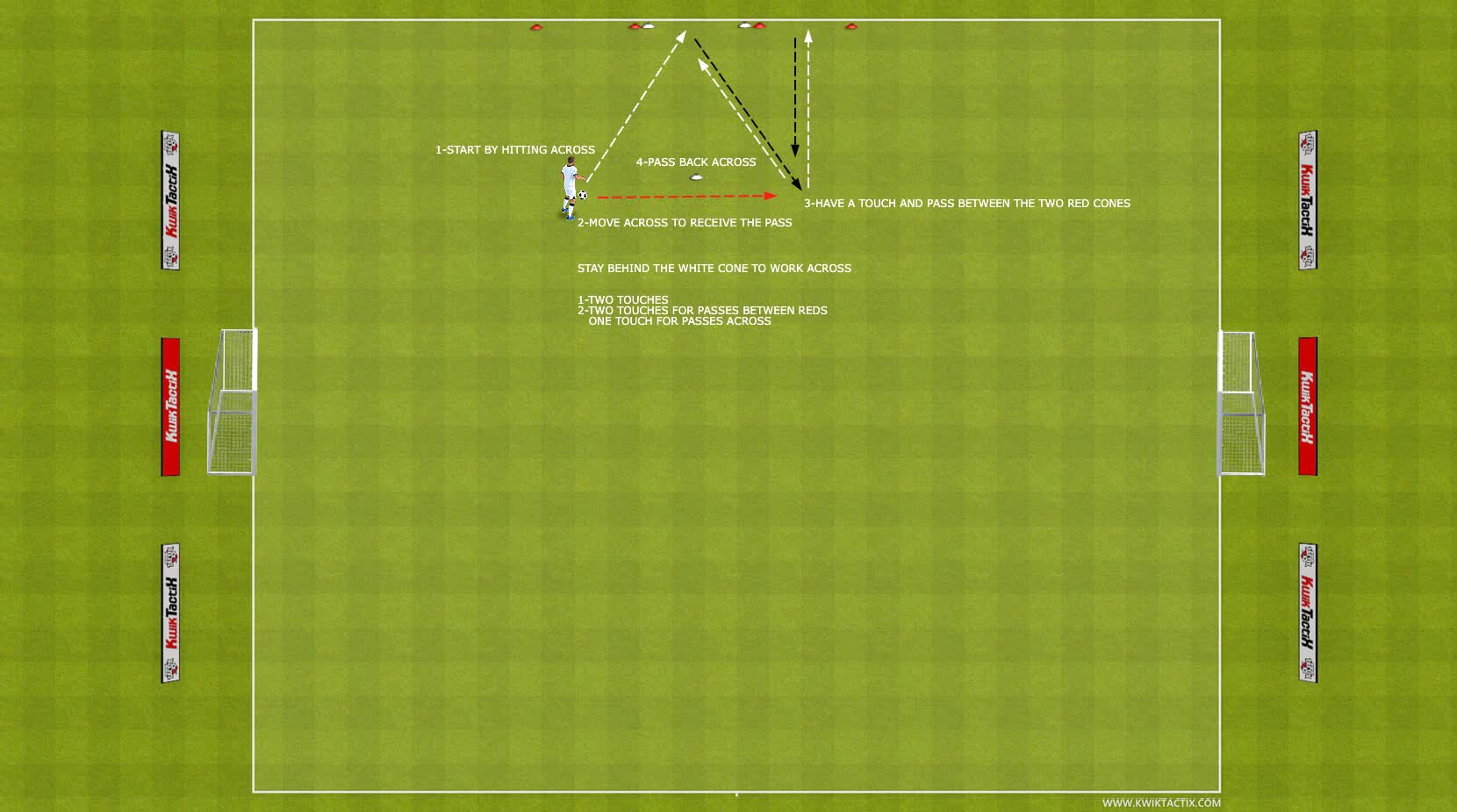 FUTSAL IDP DRILLS ANGLED PASS ACROSS