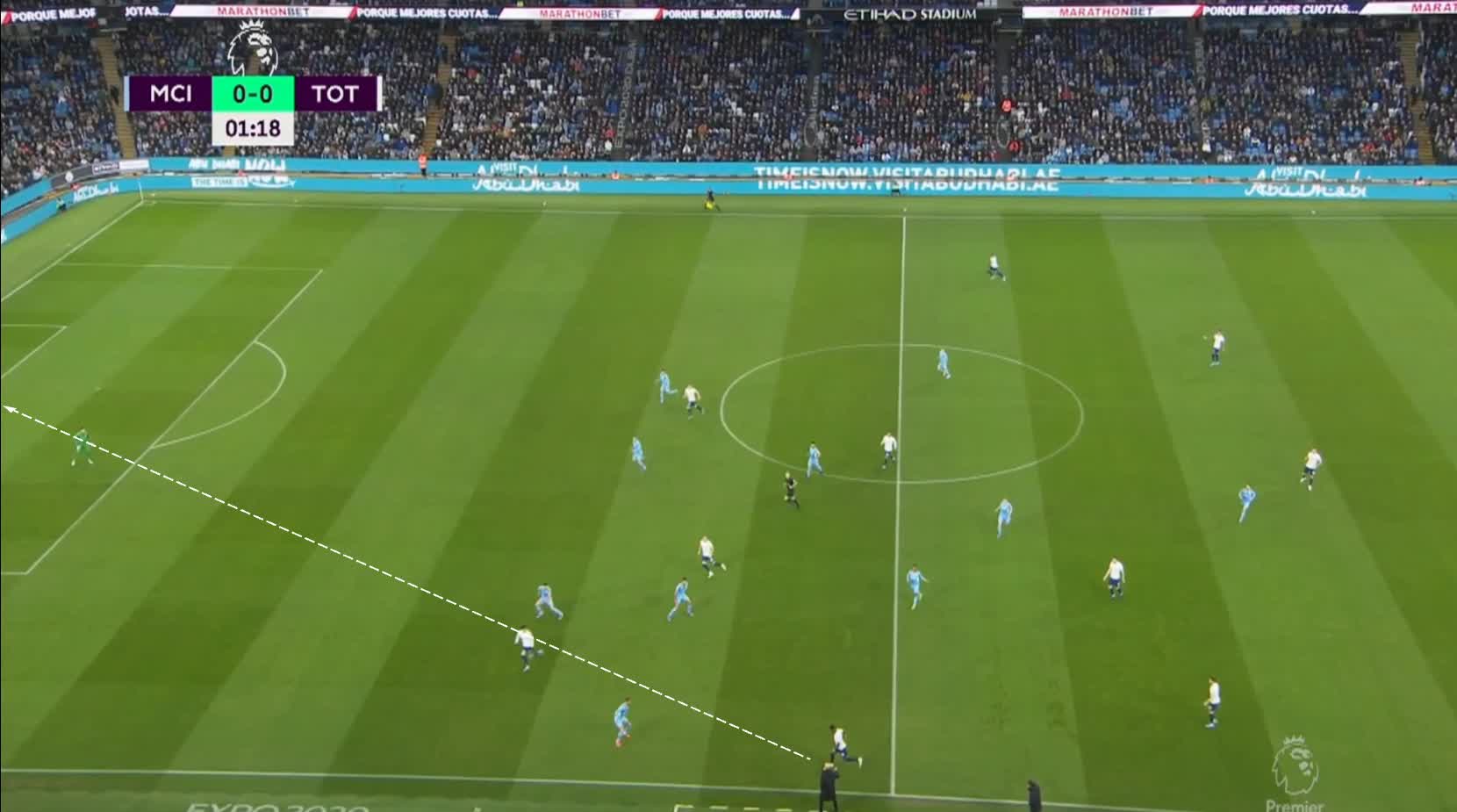 UGKA GETTING INLINE WITH THE BALL 2 EDITED