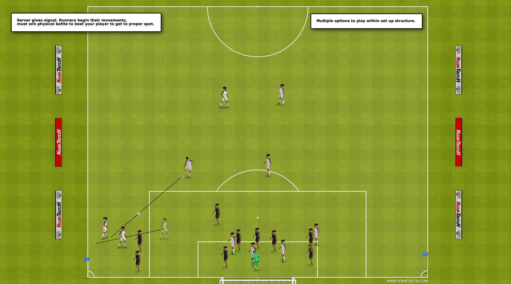UCLA Short Corner Spring 2025 attemp animation 2