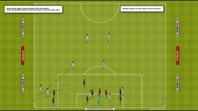 UCLA Short Corner Spring 2025 attemp animation 2