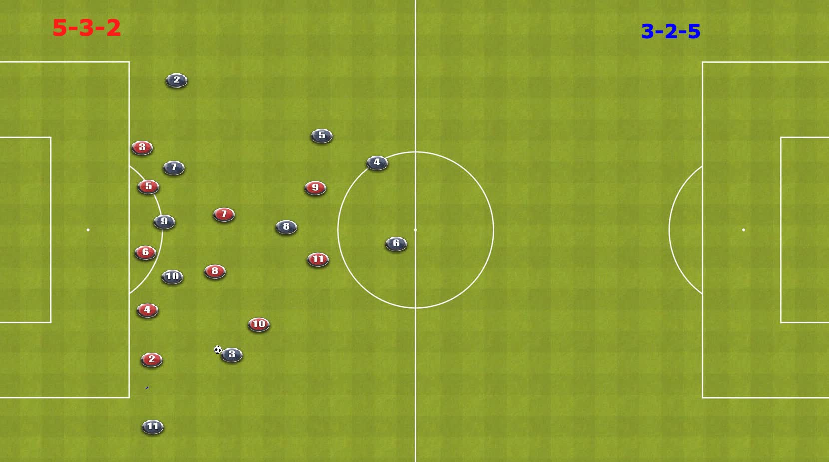 Beating a low block 5-3-2