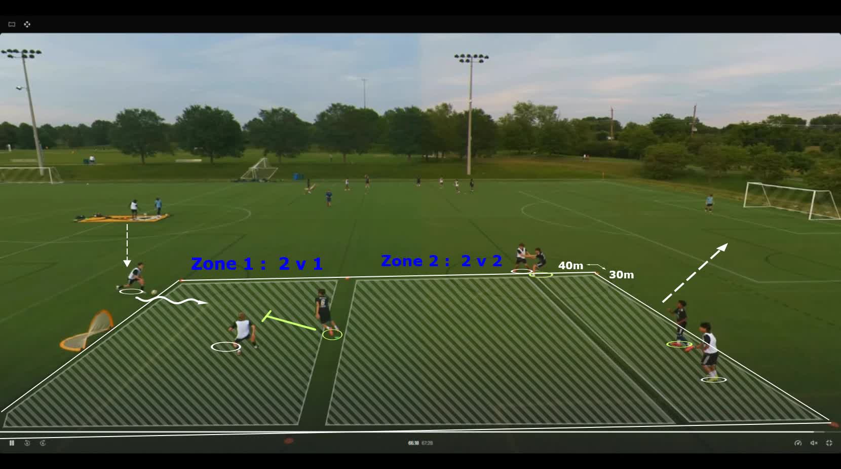Combination Play