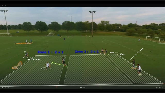 Combination Play