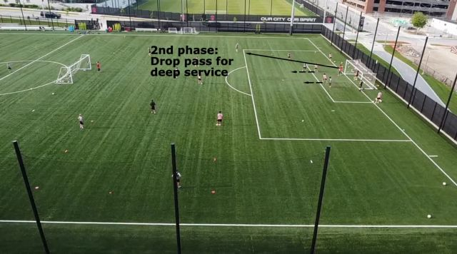 Edited Structure 4 2nd phase drop to cross