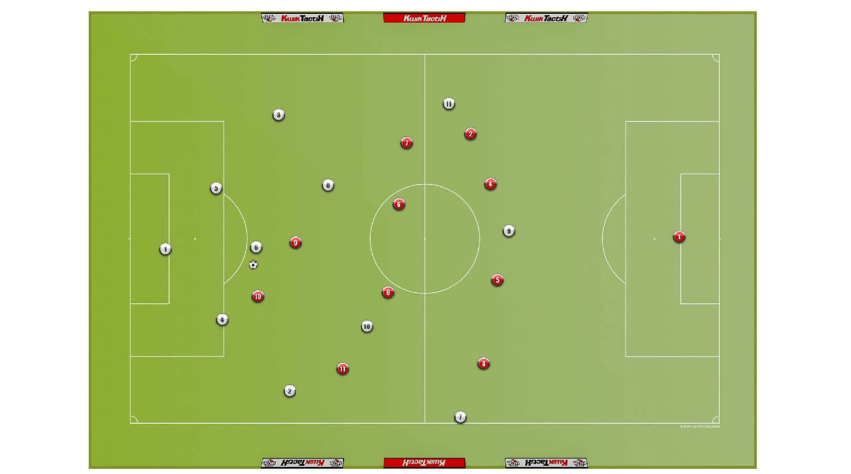 in possession principles from build up to shape morph in the final third