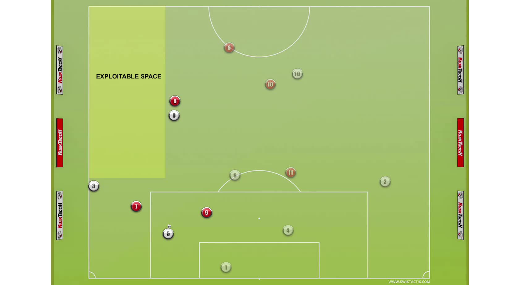 Square ball/3rd man run build up