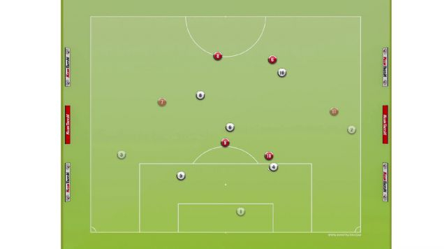 Up back through build up