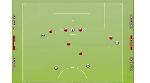 Attacking 3rd maneuvers 1