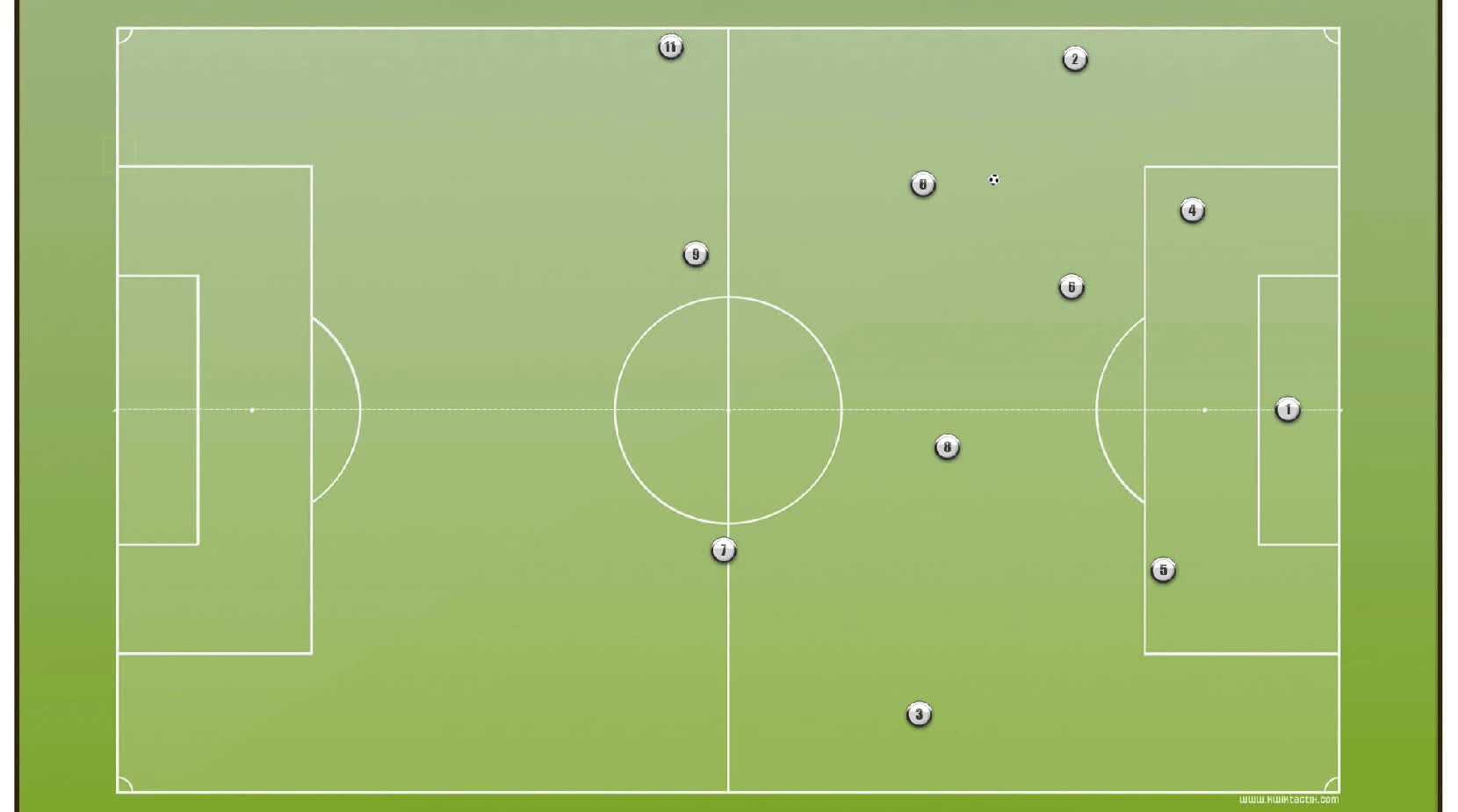 IN POSSESSION BALL DOWN THE RIGHT