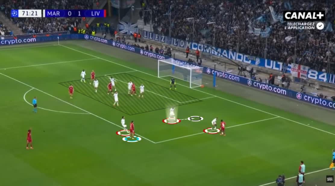 Om - Liverpool