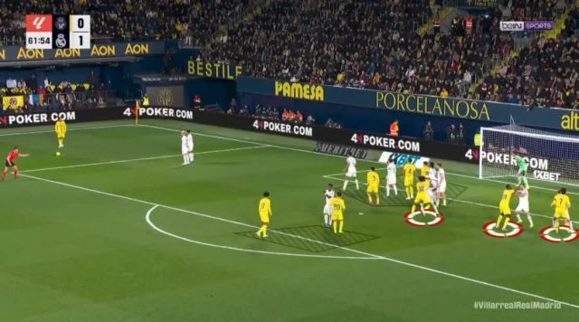 Villa Real - Real Madrid