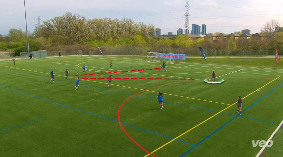 Playing against a mid-block