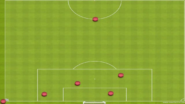 7v7 - Corner 1