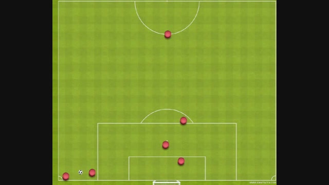 7v7 - Corner 2