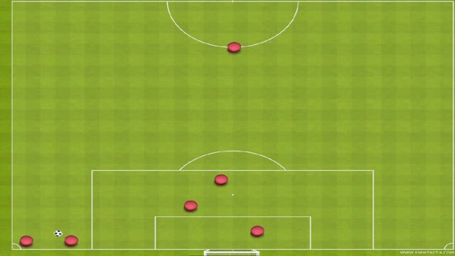 7v7 - Corner 3
