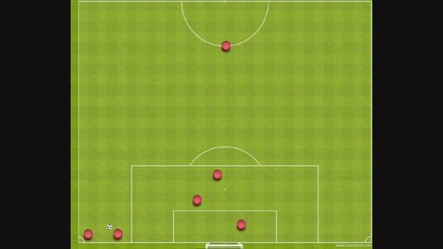 7v7 - Corner 3