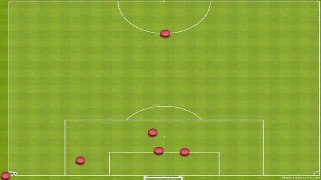 7v7 - Corner 4