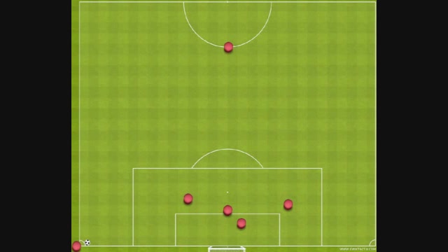 7v7 - Corner 5