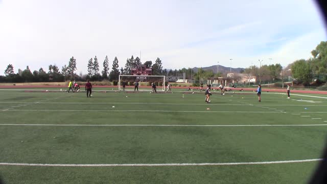 Punching Progression 3In goal Part 5a Better GKsoso Services
