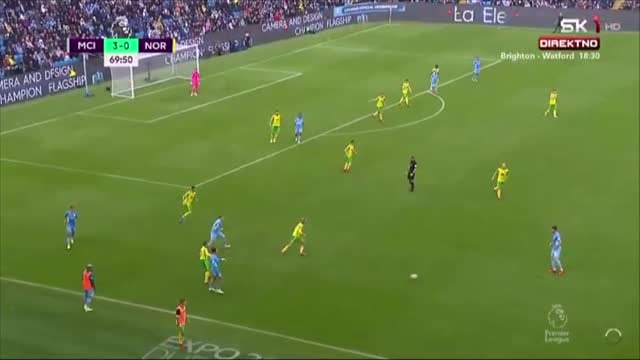 Man city Narrow Cross