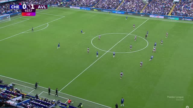 1v1 with GK dropping off