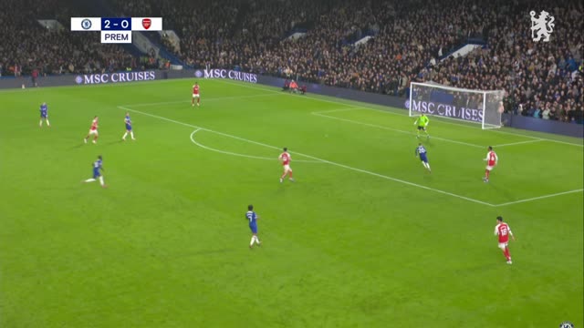 Backpass error Arsenal GK