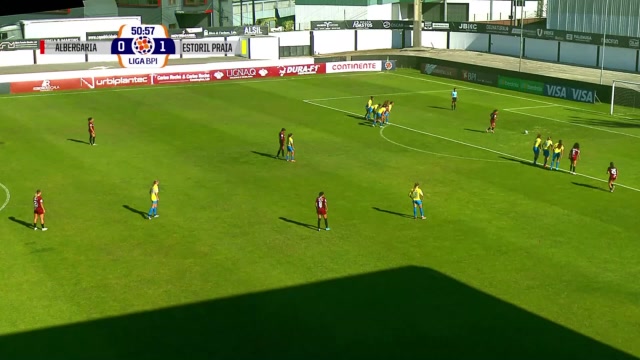 Clube Albergaria no ataque, Ãšltimos 10 jogos - PÃªnalti