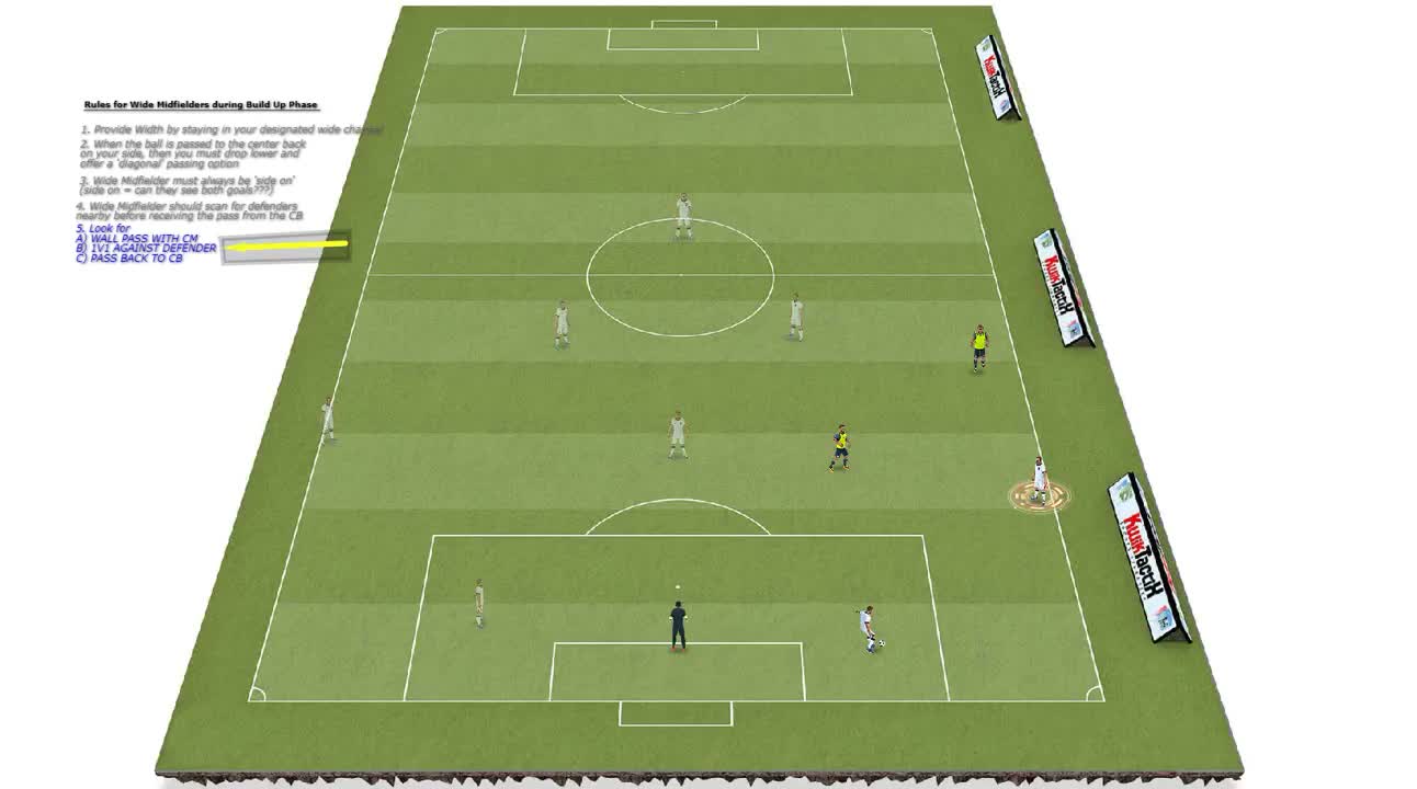 wide midfielder rules