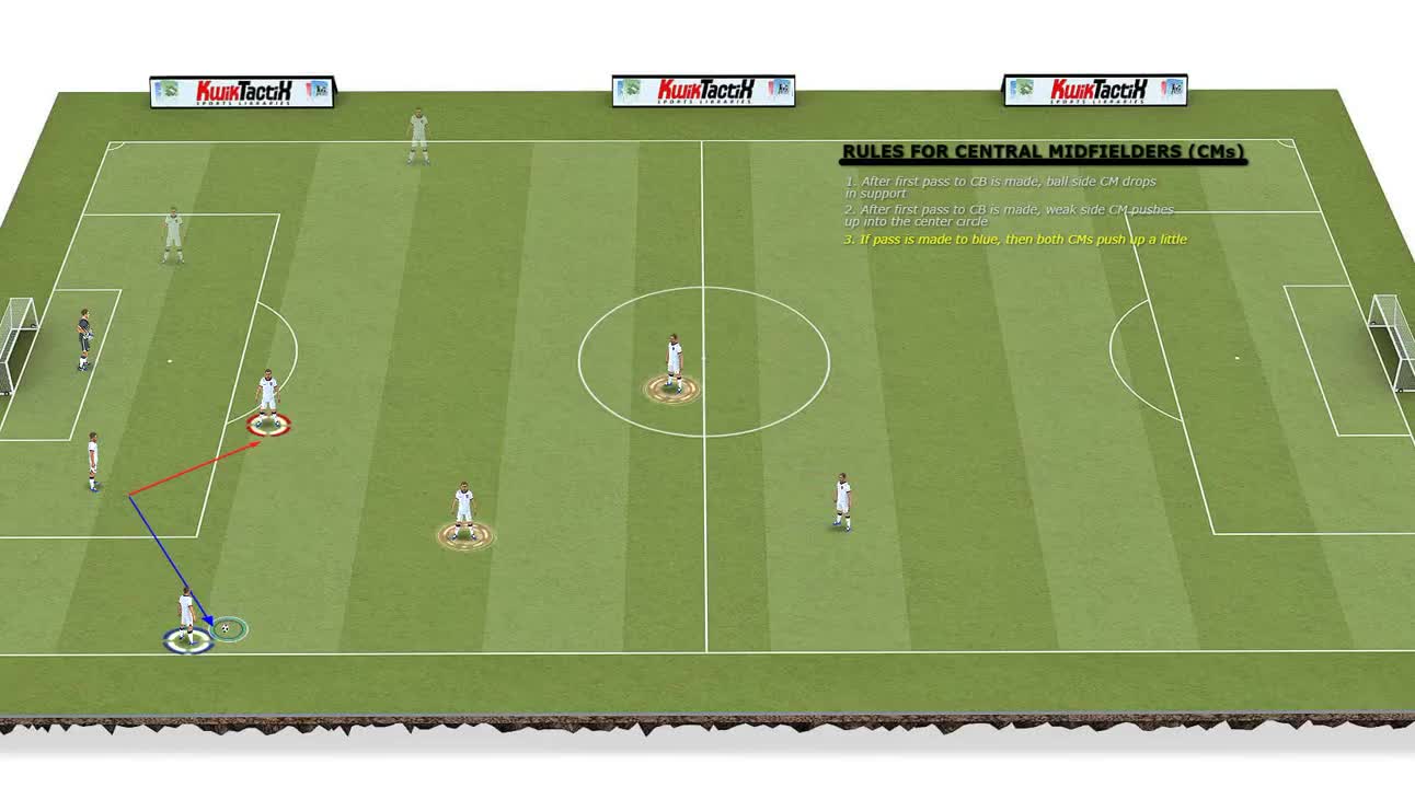 rules for center mid pairing