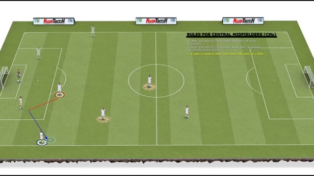 rules for center mid pairing