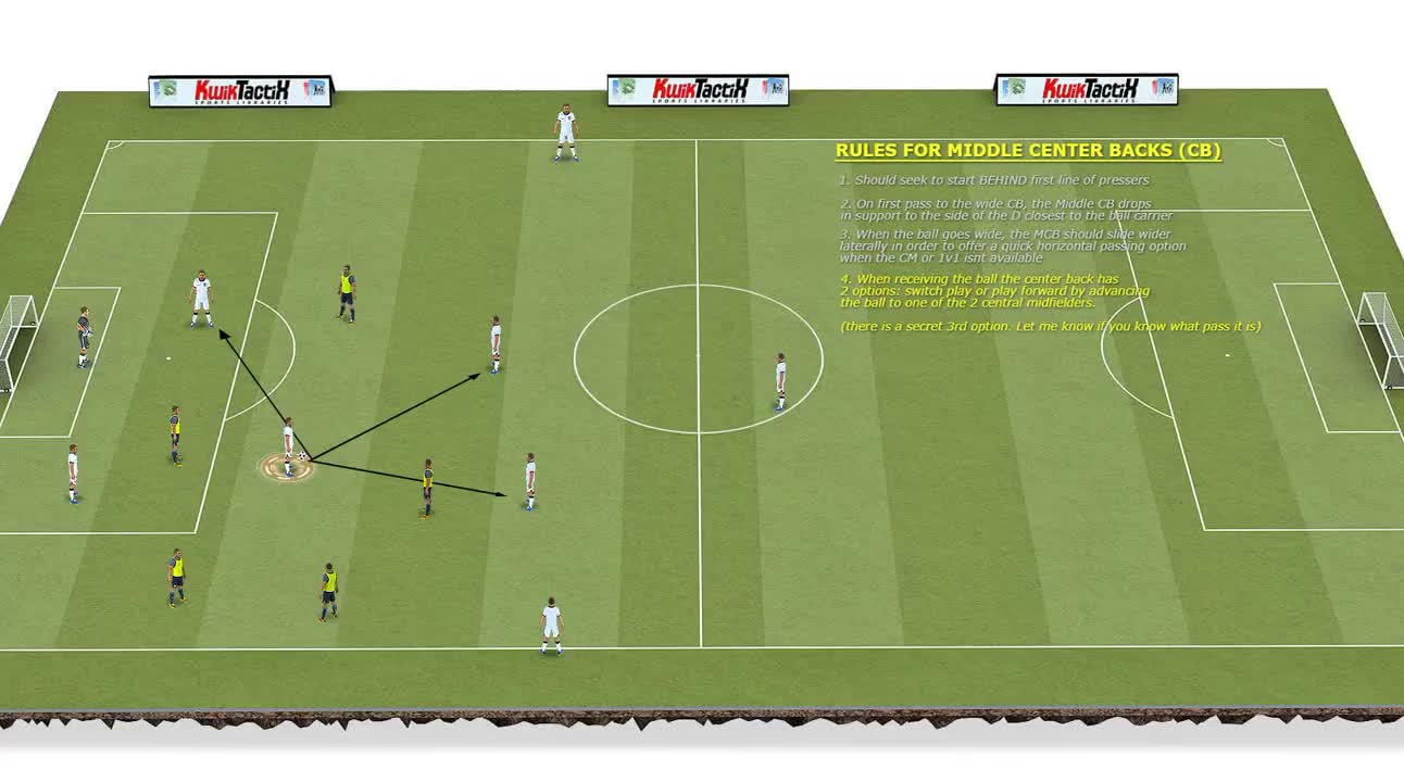 rules for middle center backs