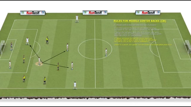 rules for middle center backs