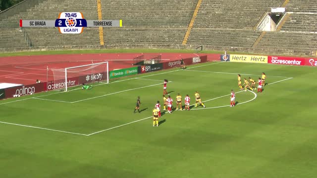 Sporting Clube Braga no ataque, Ultimos 10 jogos - Penalti