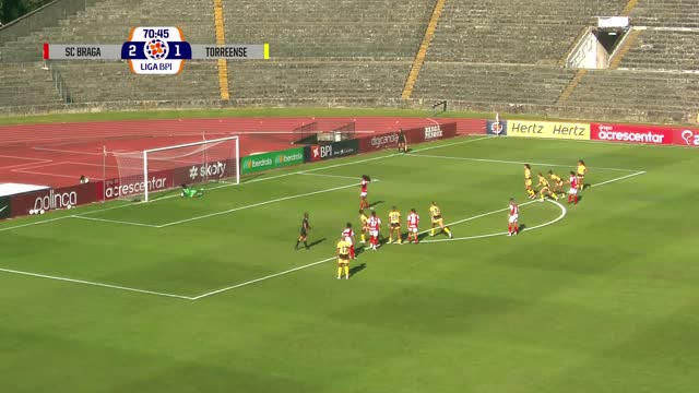 Sporting Clube Braga no ataque, Ultimos 10 jogos - Penalti