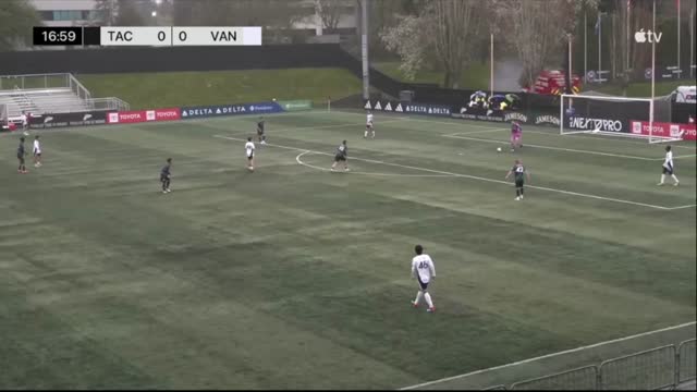 defensive pressing