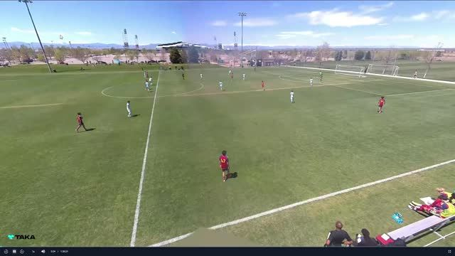 RSL - Positions when Building