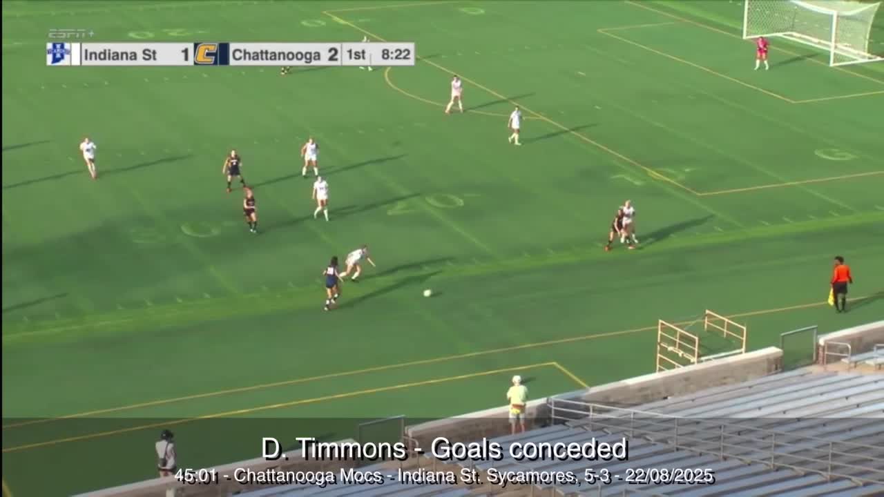 Delaney goal breakdowns