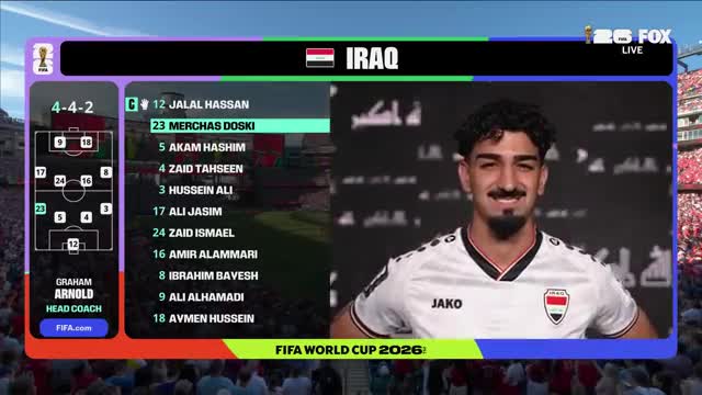 iraq vs nerway